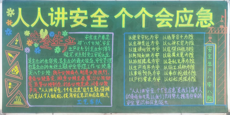 物產(chǎn)工投公司組織開展&ldquo;人人講安全、個個會應(yīng)急&rdquo;安全月主題黑板報評比活動
